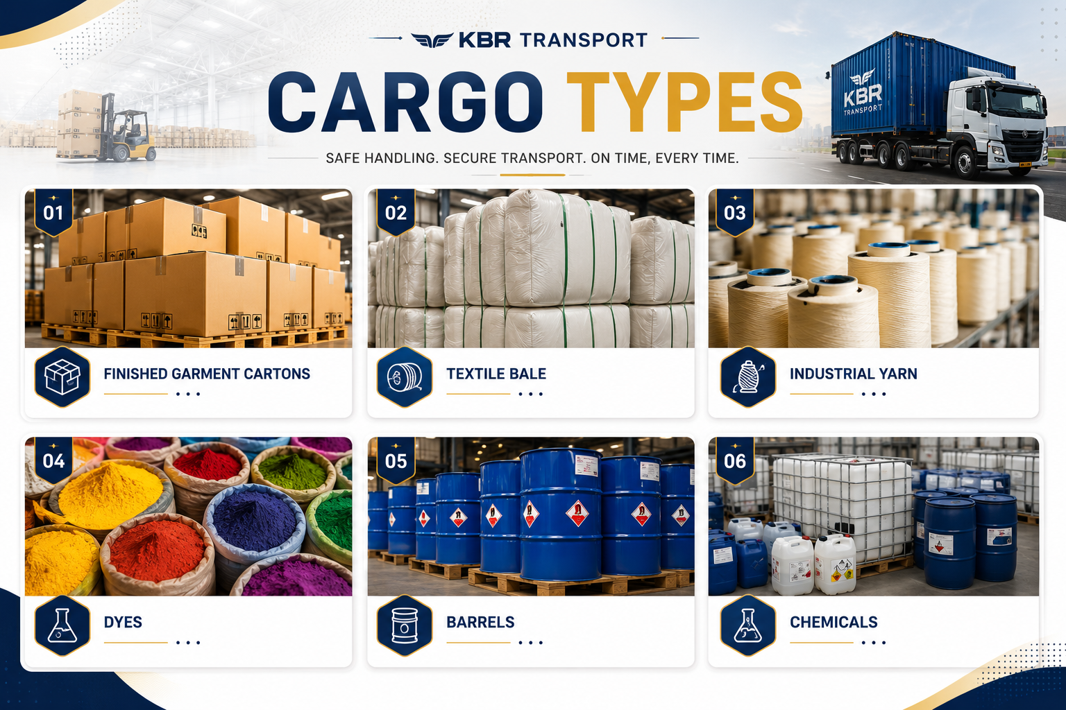 Cargo Types